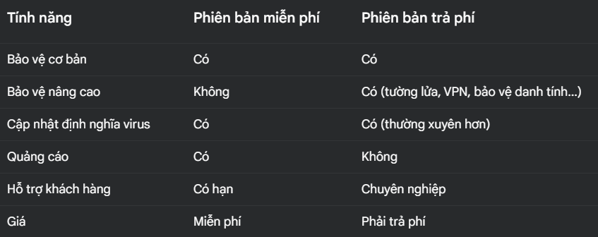 Ảnh chụp màn hình 2024-12-20 090755_U3kYmDdLm.png